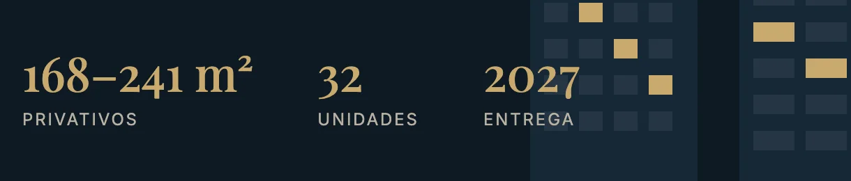 Números do empreendimento: Atlas Residencial
