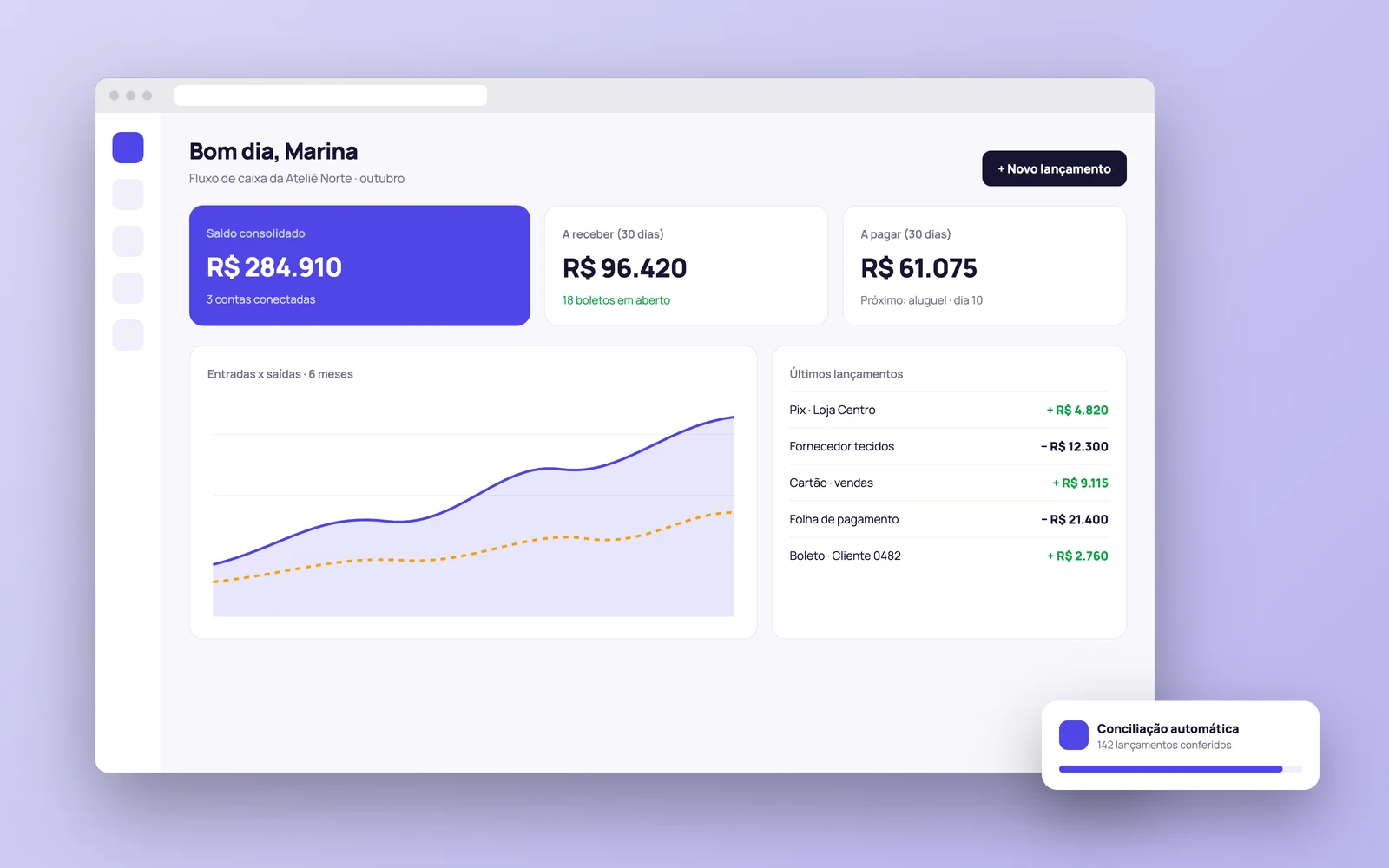 Fluxa: Fluxo de caixa com conciliação automática para PMEs